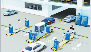 Nguyên lý làm việc của thanh chắn Barie