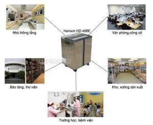 ứng dụng của Harison HD-45BE