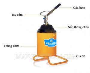 Cấu tạo bơm mỡ bằng tay