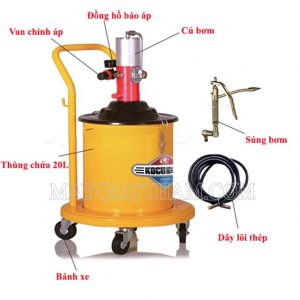 Cấu tạo bơm mỡ khí nén không quá phức tạp
