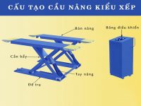 Cấu tạo cầu nâng cắt kéo