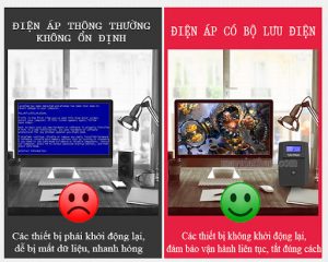 UPS bảo vệ các thiết bị điện