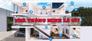 Nhà thông minh là kiểu nhà được lắp đặt các hệ thống điện tử