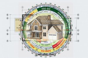 Thiết kế nhà cần quan tâm đến hướng Lục Sát