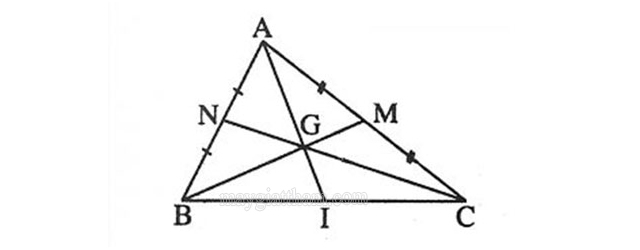 Tam giác thường