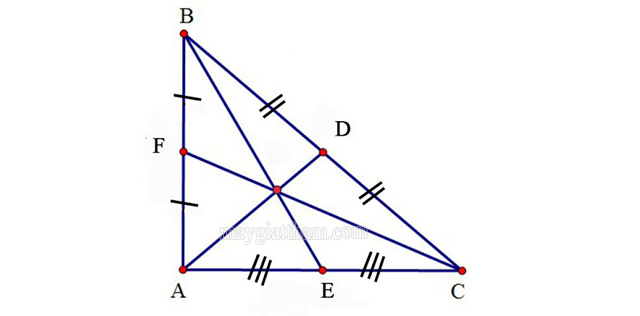 Tam giác vuông